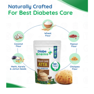 Diabe Grains Sugar Care Atta - Best Atta For Diabetics